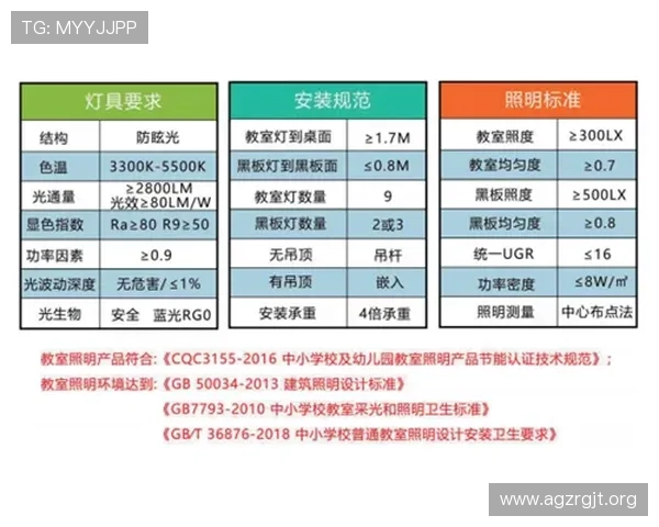 AG亚美官方账号注册流程详解及账号安全保护措施全方位指导